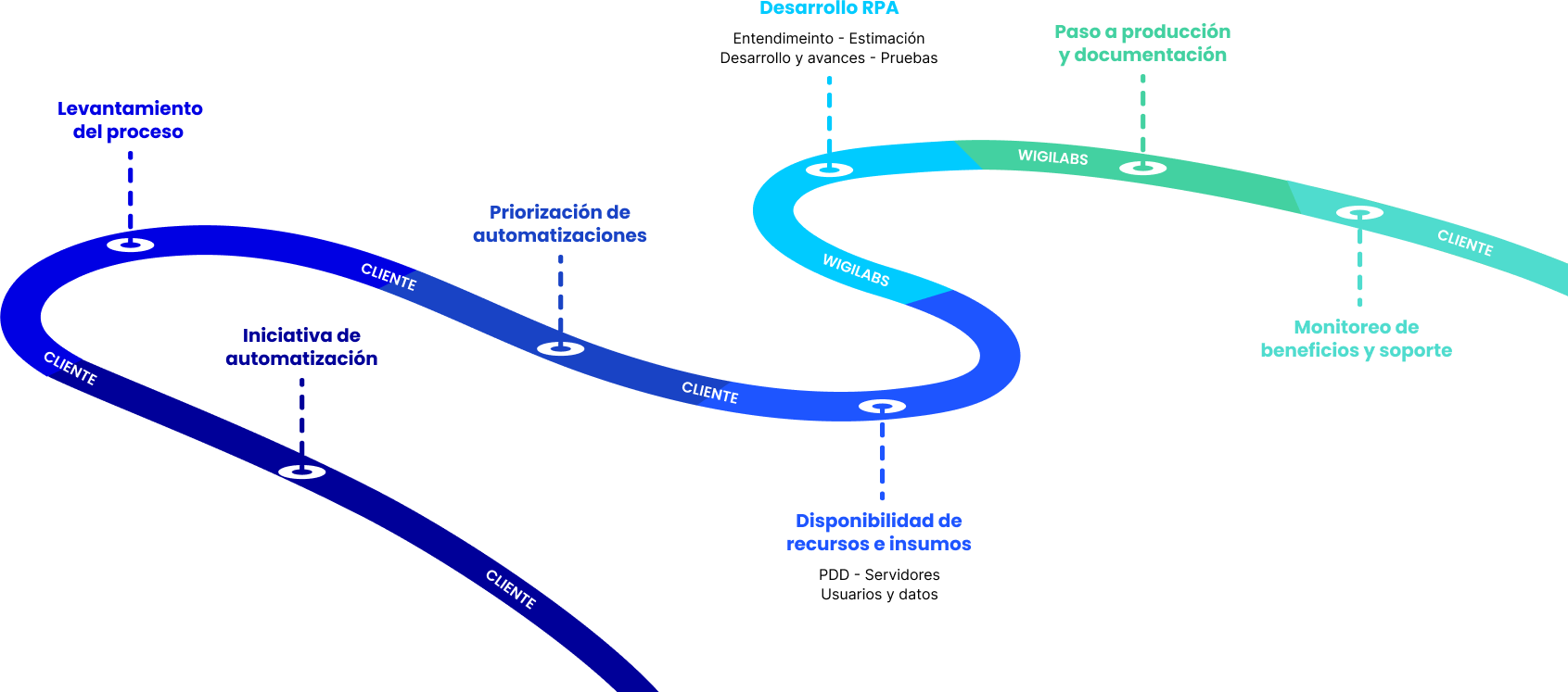 Group 1000004438 http://50.17.246.23/wp-content/uploads/2024/08/Group-1000004438.png