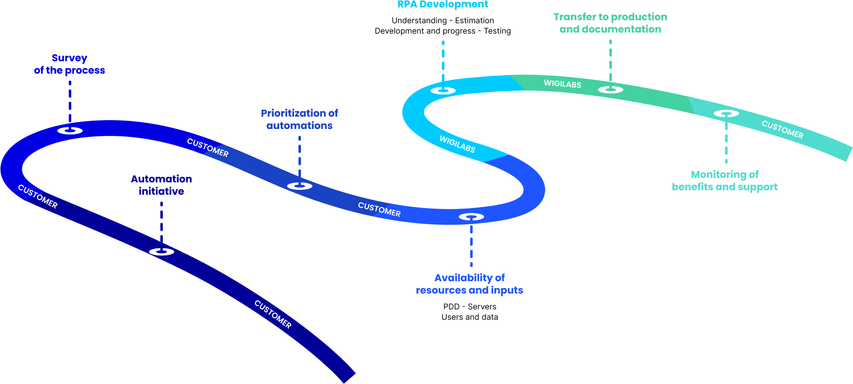 img4 http://50.17.246.23/wp-content/uploads/2024/12/img4.png