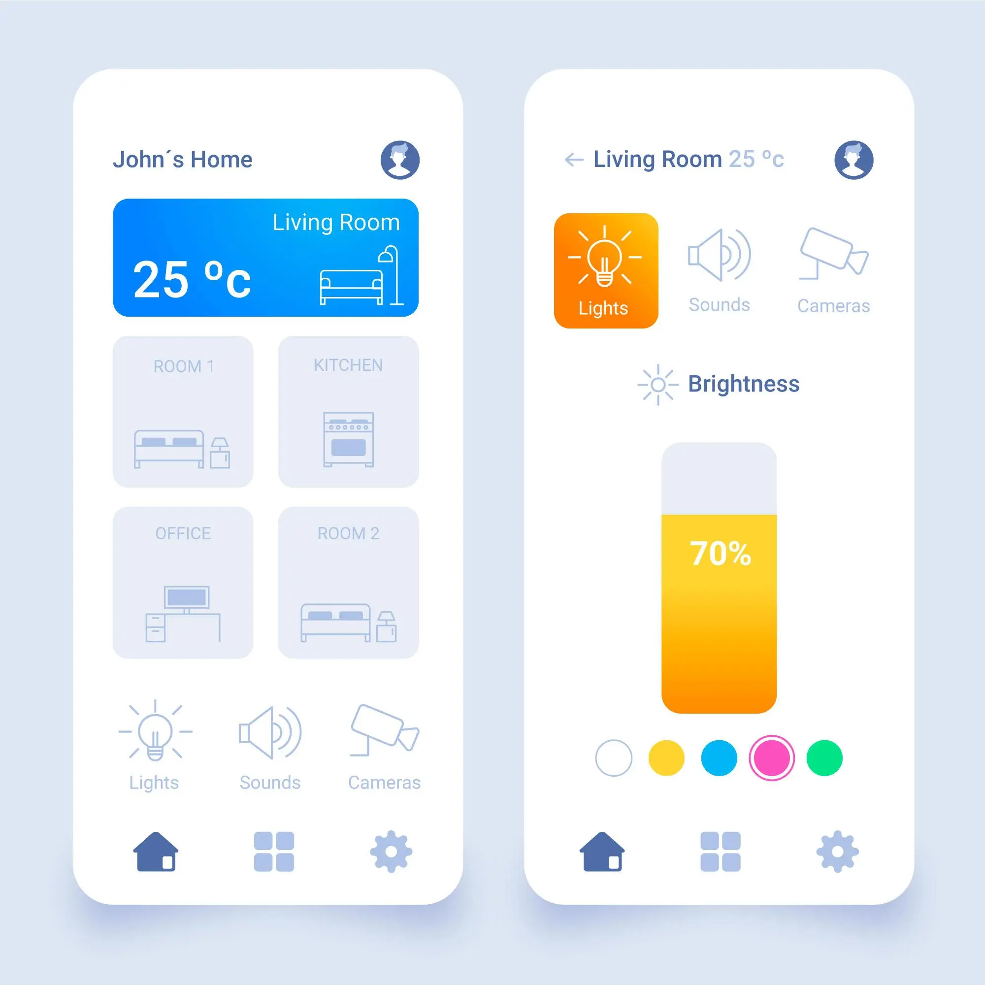 android-home imagen de prototipo interface android home