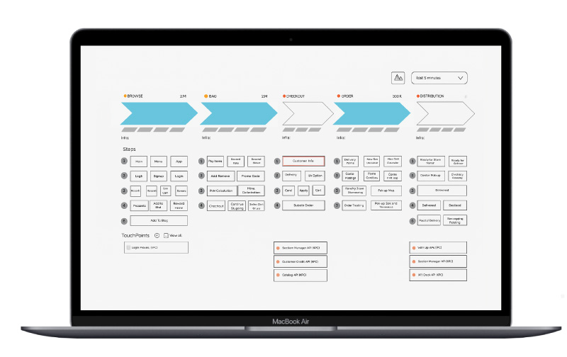 flujo http://50.17.246.23/wp-content/uploads/2025/09/flujo.jpg